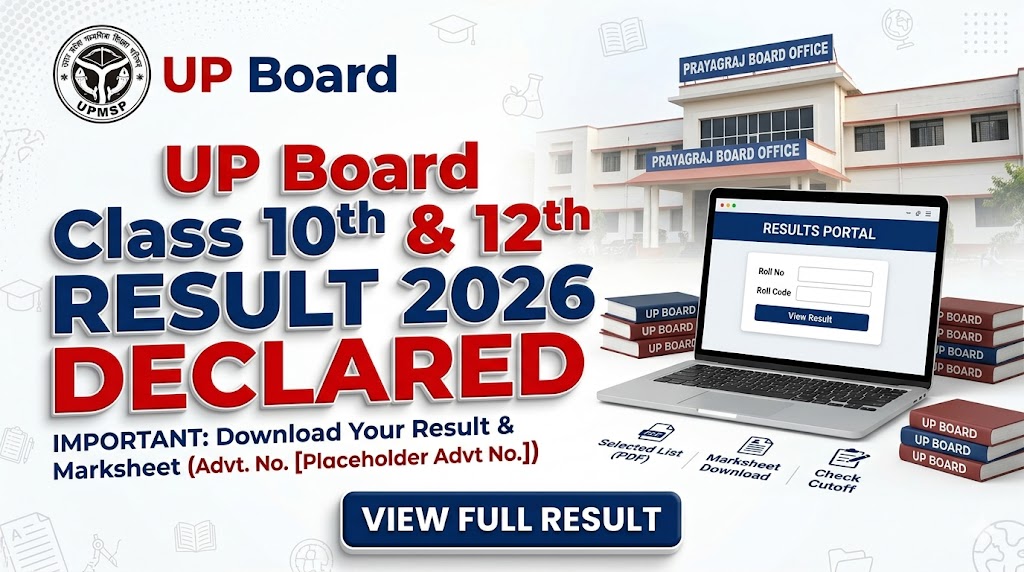 Sarkari Result UP Board 2026 Class 10 and 12 Result Date Check Online