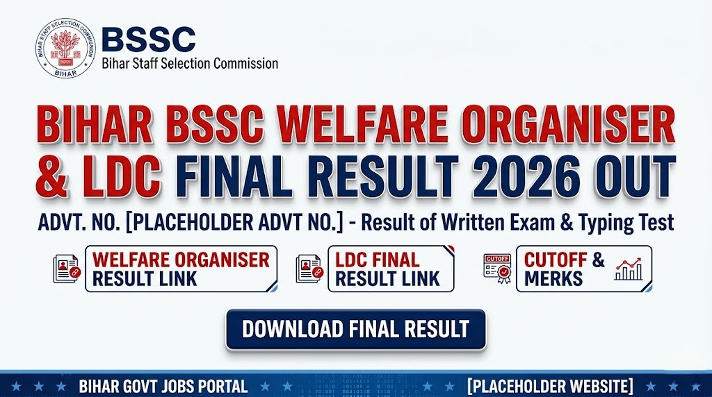 Bihar BSSC Welfare Organiser Final Result 2026 PDF Download